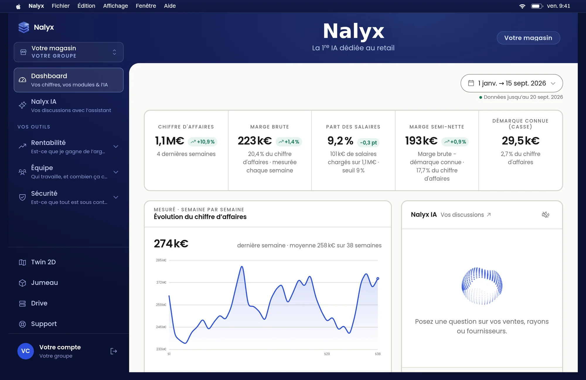 Tableau de bord Nalyx sur ordinateur : chiffre d’affaires, marge brute, part des salaires et démarque du magasin, avec l’assistant Nalyx IA